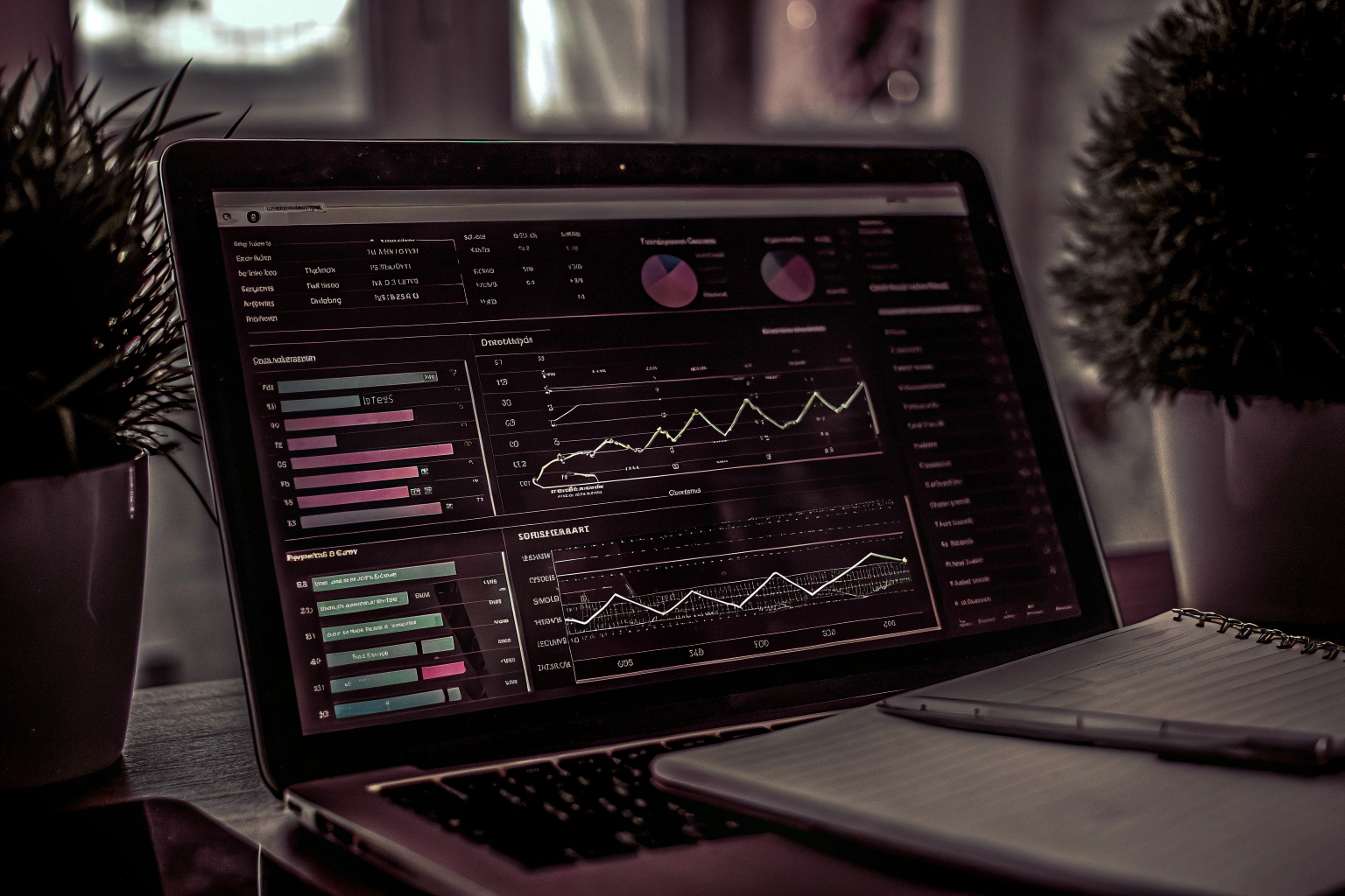 CRM-Dashboard zur Kundenanalyse