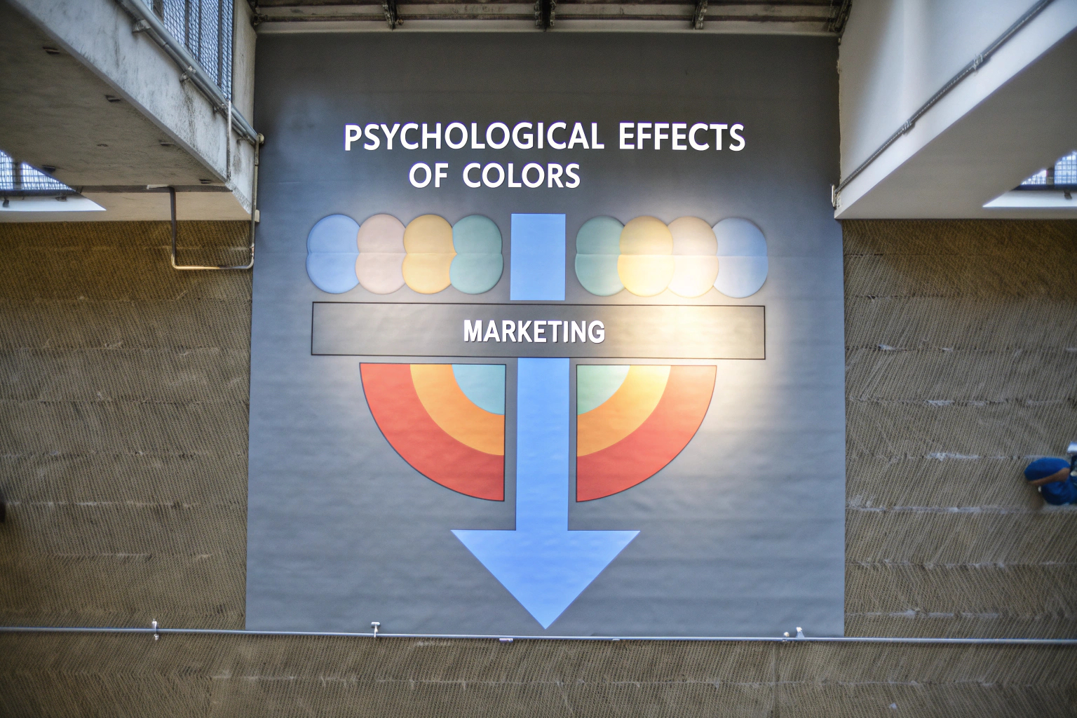 Psychologische Wirkung von Farben im Marketing