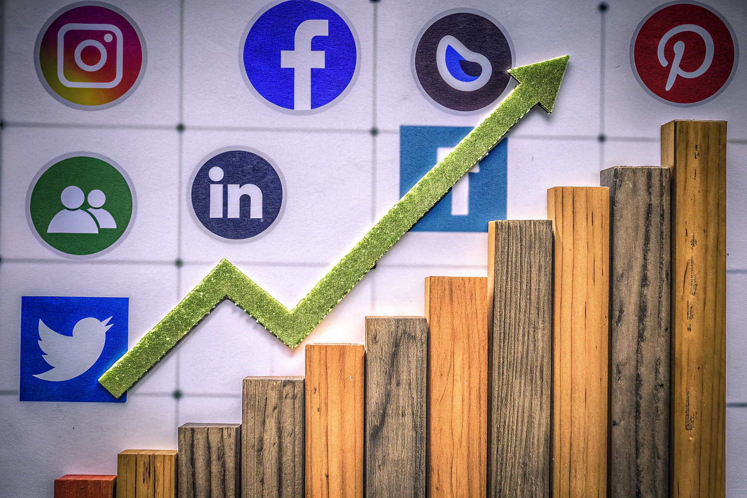 Social Media Einfluss auf Umsatz