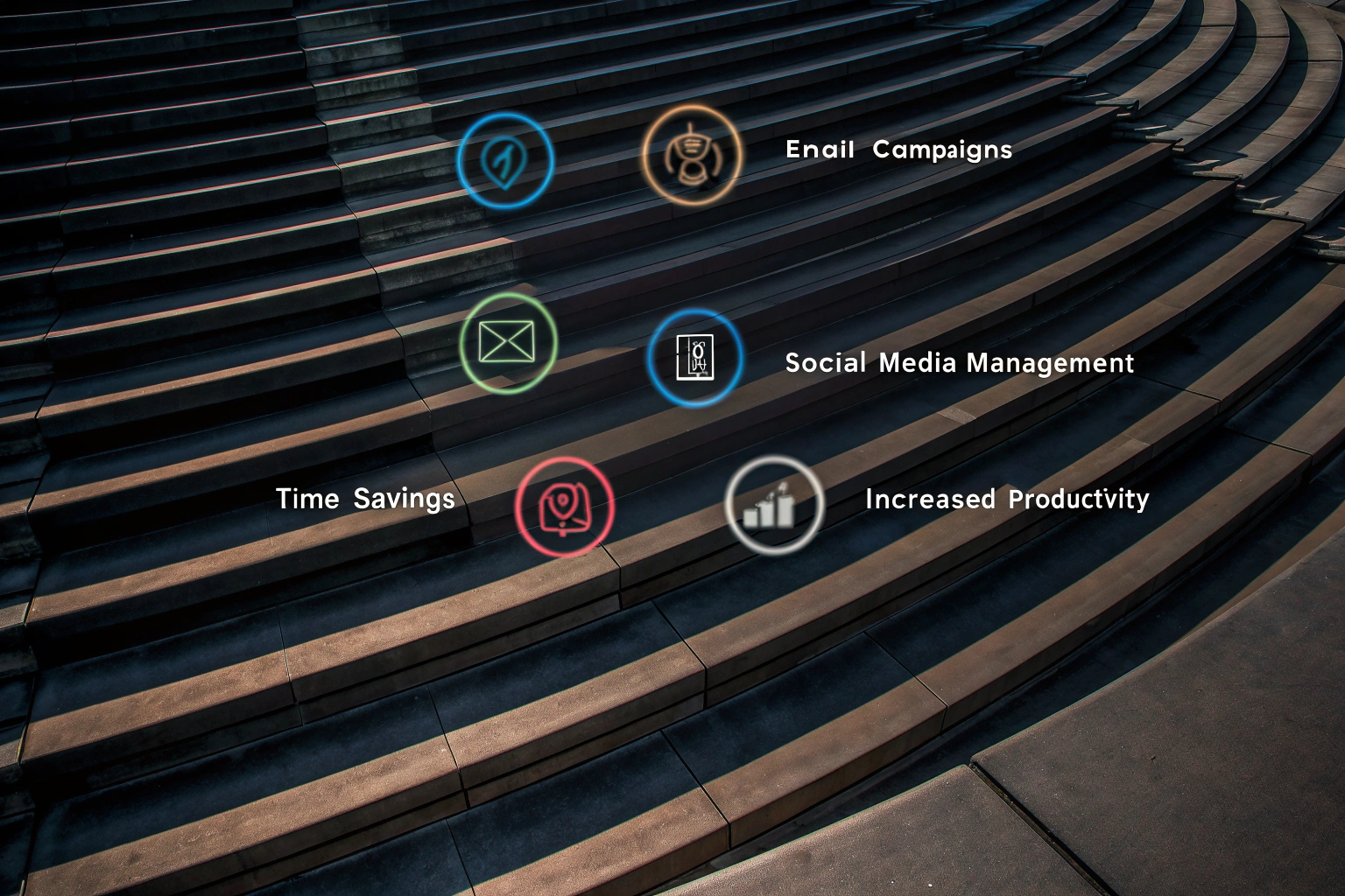 Vorteile von Marketing-Automatisierung